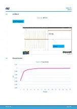 Предварительный просмотр 34 страницы ST STDES-PFCBIDIR User Manual