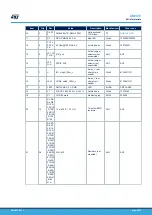 Предварительный просмотр 48 страницы ST STDES-PFCBIDIR User Manual