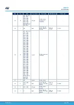 Предварительный просмотр 55 страницы ST STDES-PFCBIDIR User Manual