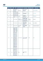 Предварительный просмотр 57 страницы ST STDES-PFCBIDIR User Manual