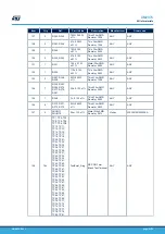 Предварительный просмотр 61 страницы ST STDES-PFCBIDIR User Manual