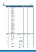 Предварительный просмотр 62 страницы ST STDES-PFCBIDIR User Manual