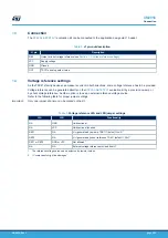 Preview for 3 page of ST STEVAL-AETKT2V1 User Manual