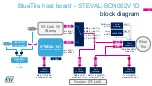 Предварительный просмотр 15 страницы ST STEVAL-BCN002V1B Quick Start Manual