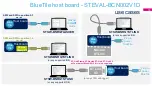 Предварительный просмотр 16 страницы ST STEVAL-BCN002V1B Quick Start Manual