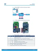 Предварительный просмотр 4 страницы ST STEVAL-BLUEMIC-1 User Manual