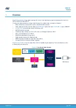 Preview for 2 page of ST STEVAL-ETH001V1 Getting Started