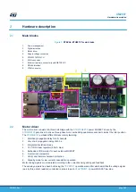 Preview for 3 page of ST STEVAL-ETH001V1 Getting Started