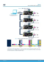 Preview for 12 page of ST STEVAL-ETH001V1 Getting Started