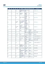 Preview for 30 page of ST STEVAL-ETH001V1 Getting Started