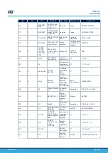 Preview for 34 page of ST STEVAL-ETH001V1 Getting Started
