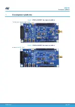 Preview for 2 page of ST STEVAL-IDB007V Series User Manual