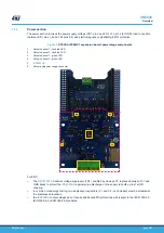 Предварительный просмотр 4 страницы ST STEVAL-IFP043V1 User Manual