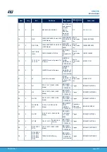 Предварительный просмотр 10 страницы ST STEVAL-IFP046V1 User Manual