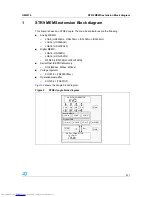 Preview for 3 page of ST STEVAL-IFS002V1 User Manual