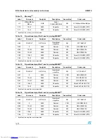 Preview for 14 page of ST STEVAL-IFS002V1 User Manual