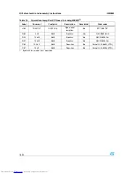 Preview for 18 page of ST STEVAL-IFS002V2 User Manual