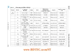 Preview for 51 page of ST STEVAL-IFS014V1 User Manual