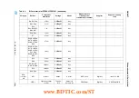 Preview for 55 page of ST STEVAL-IFS014V1 User Manual