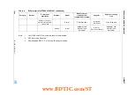 Preview for 56 page of ST STEVAL-IFS014V1 User Manual