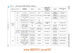 Preview for 61 page of ST STEVAL-IFS014V1 User Manual