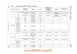 Preview for 62 page of ST STEVAL-IFS014V1 User Manual