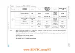 Preview for 64 page of ST STEVAL-IFS014V1 User Manual