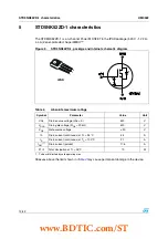 Предварительный просмотр 12 страницы ST STEVAL-IHM017V1 User Manual