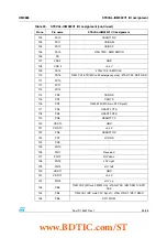 Preview for 55 page of ST STEVAL-IHM022V1 User Manual