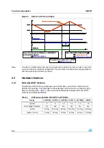 Preview for 8 page of ST STEVAL-IHT001V1 User Manual