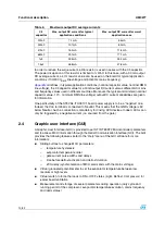 Preview for 10 page of ST STEVAL-IHT001V1 User Manual