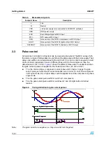 Preview for 12 page of ST STEVAL-IHT001V1 User Manual