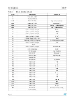 Preview for 26 page of ST STEVAL-IHT001V1 User Manual