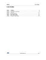 Preview for 3 page of ST STEVAL-ILH007V1 User Manual