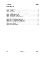 Preview for 4 page of ST STEVAL-ILH007V1 User Manual