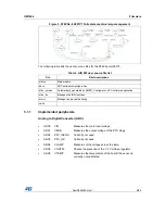 Preview for 9 page of ST STEVAL-ILH007V1 User Manual