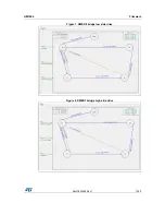 Preview for 13 page of ST STEVAL-ILH007V1 User Manual