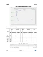 Preview for 14 page of ST STEVAL-ILH007V1 User Manual