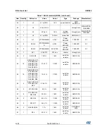 Preview for 26 page of ST STEVAL-ILH007V1 User Manual