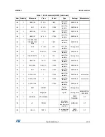 Preview for 27 page of ST STEVAL-ILH007V1 User Manual