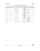 Preview for 28 page of ST STEVAL-ILH007V1 User Manual