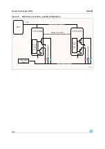 Preview for 8 page of ST STEVAL-ILL009V1 Application Note