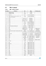 Preview for 22 page of ST STEVAL-ILL009V1 Application Note