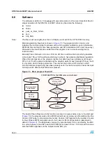 Preview for 26 page of ST STEVAL-ILL009V1 Application Note