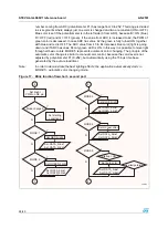 Preview for 28 page of ST STEVAL-ILL009V1 Application Note