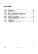 Предварительный просмотр 3 страницы ST STEVAL-IPC002V1 User Manual