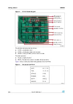 Предварительный просмотр 8 страницы ST STEVAL-IPC002V1 User Manual