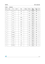 Preview for 7 page of ST STEVAL-IPE007V1 User Manual