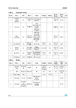 Preview for 8 page of ST STEVAL-IPE007V1 User Manual