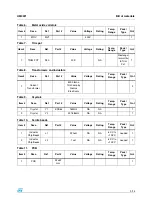 Preview for 9 page of ST STEVAL-IPE007V1 User Manual